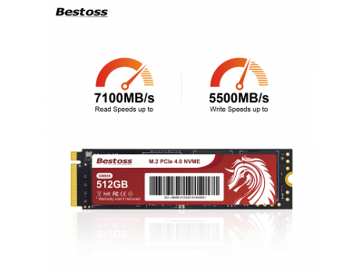 Ổ cứng SSD NVME Bestoss GM888 512GB/1TB/2TB - Đọc/Ghi 7100/6500MB/s (NVMe PCIe Gen4x4, M2.2280)
